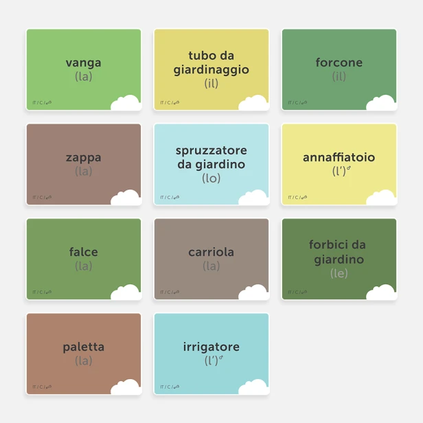 shop_mockup_cardfly_toolsanddiy-garden_003_C_it.jpg