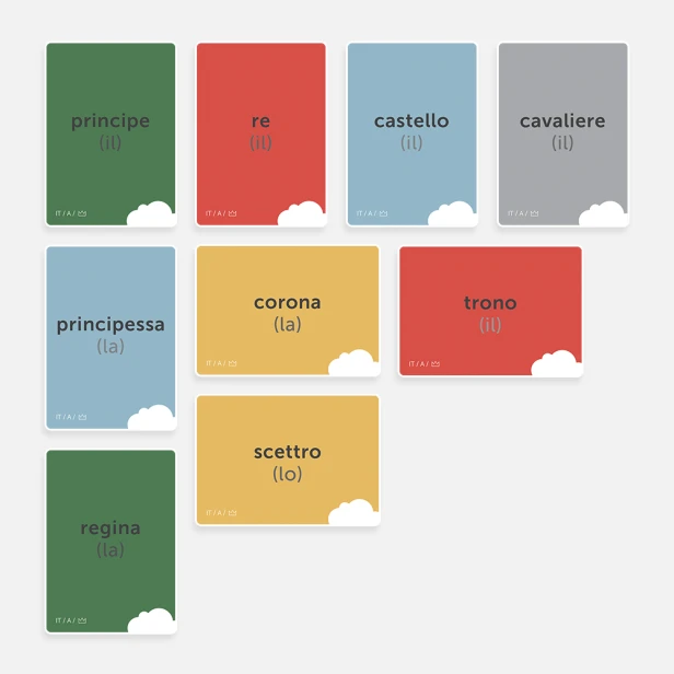 shop_mockup_cardfly_history-kingdom_001_A_it.png