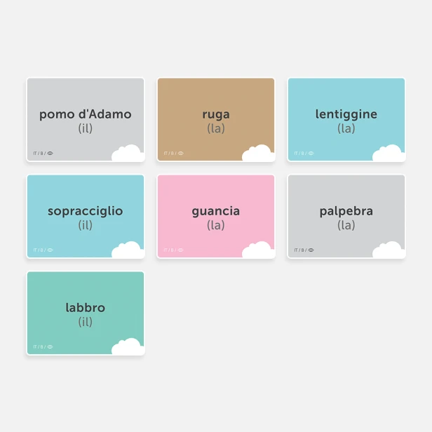 shop_mockup_cardfly_human-face_002_B_it.png
