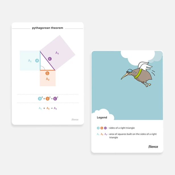 shop_mockup_pythagorean-theorem_en.jpg