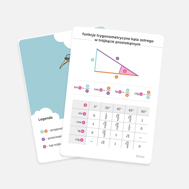 shop_mockup_values-of-trigonometric-function-for-a-right-triangle_cover.jpg